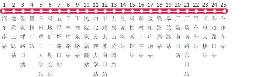 兰州11路公交线路