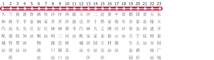 兰州125路北线公交线路
