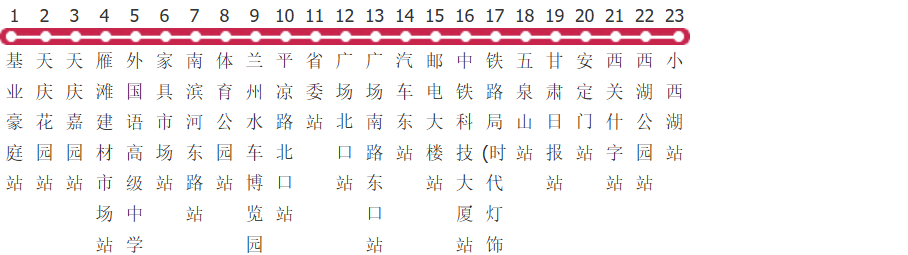 兰州130路公交线路图及时间表-展庭百科汇