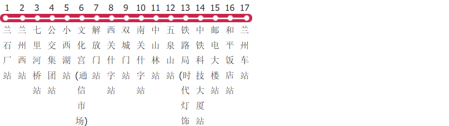 兰州31路公交线路图及时间表-展庭百科汇