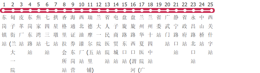 兰州4路公交线路