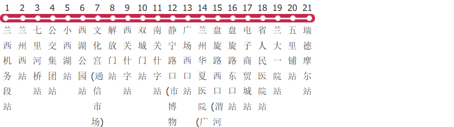 兰州58路公交线路图及时间表-展庭百科汇