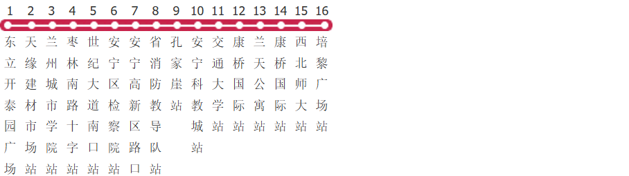 兰州66路公交线路