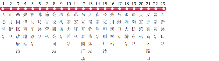 兰州80路公交线路