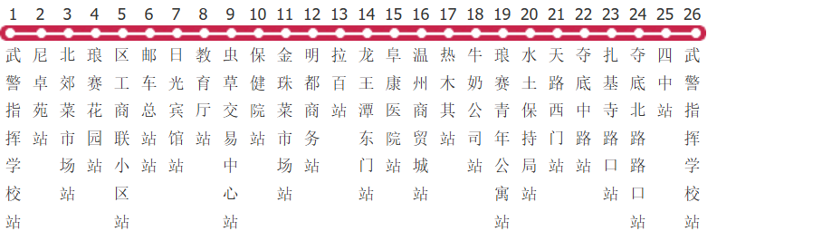 拉萨12路公交线路图及时间表-展庭百科汇