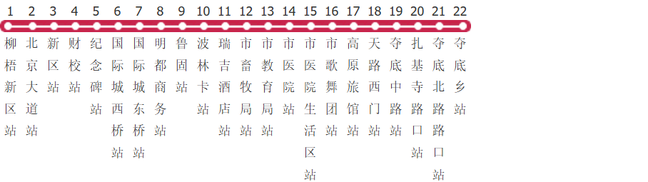 拉萨15路公交线路图及时间表-展庭百科汇