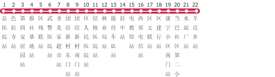 拉萨16路公交线路图及时间表-展庭百科汇