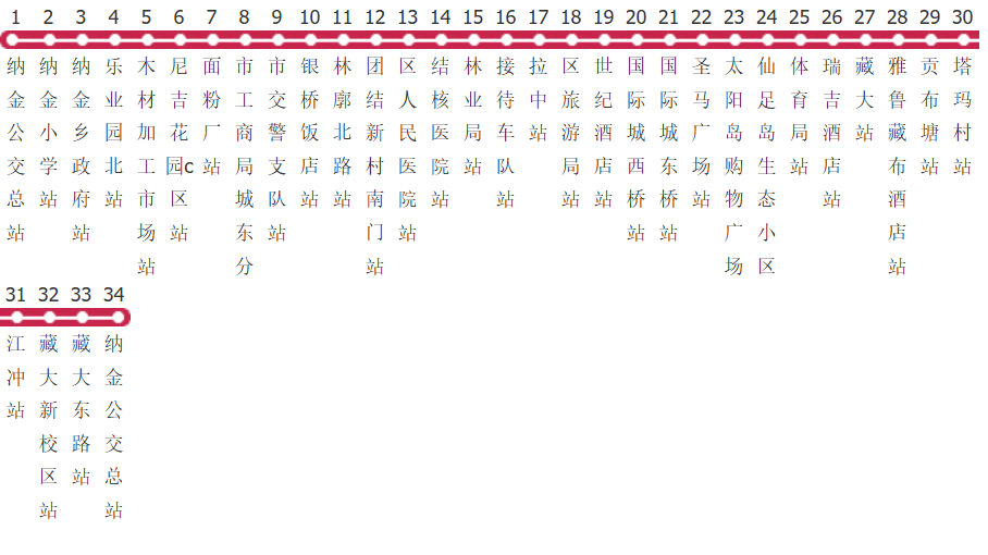 拉萨3路公交线路