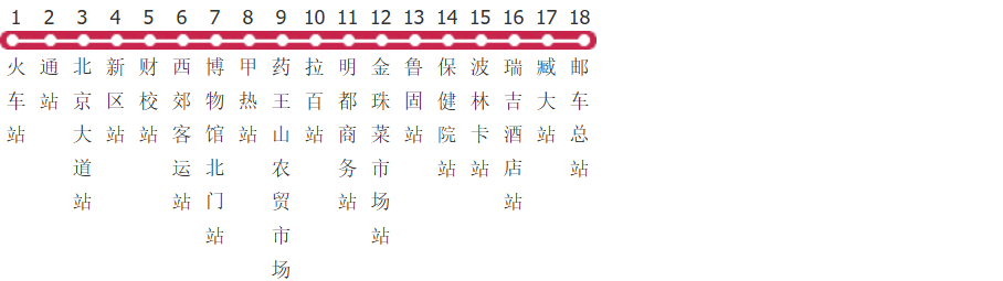 拉萨6路公交线路图及时间表-展庭百科汇