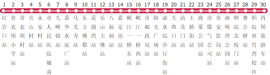 乐山13路公交线路