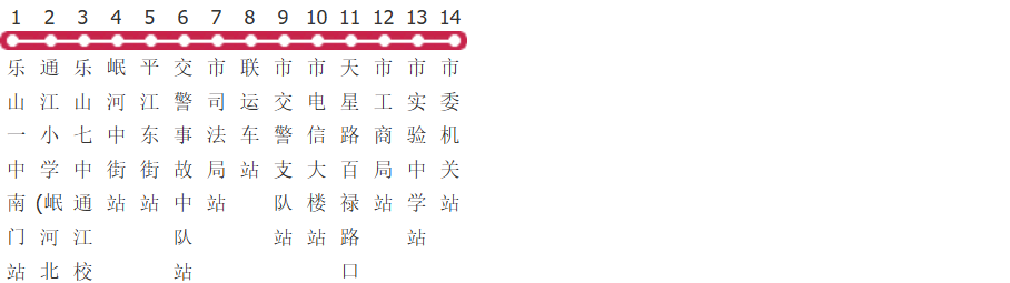 乐山205路公交线路图及时间表-展庭百科汇