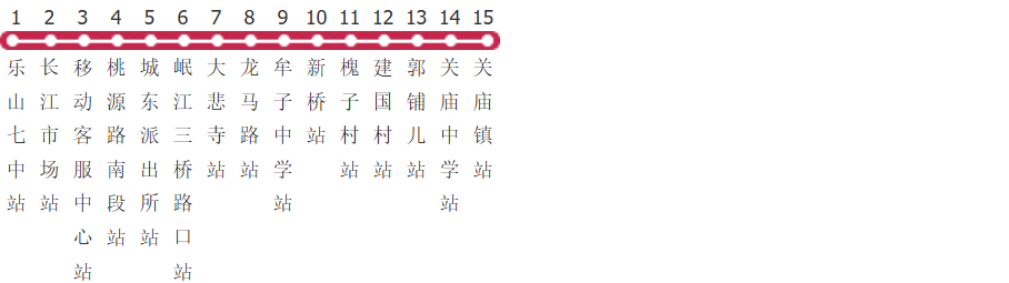 乐山5路公交线路图及时间表-展庭百科汇