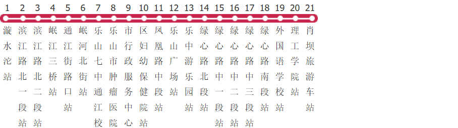 乐山7路公交线路