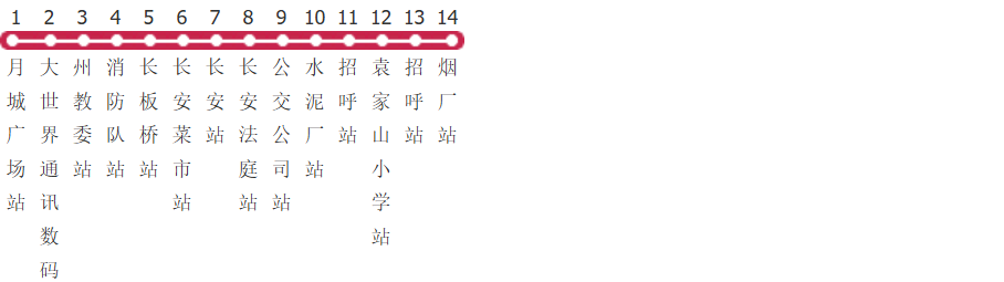 凉山25路公交线路图_时间表_景点换乘攻略查询-展庭百科汇