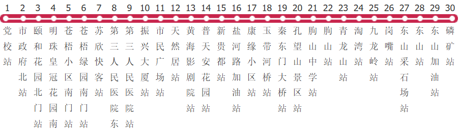 连云港5路公交线路图及时间表-展庭百科汇