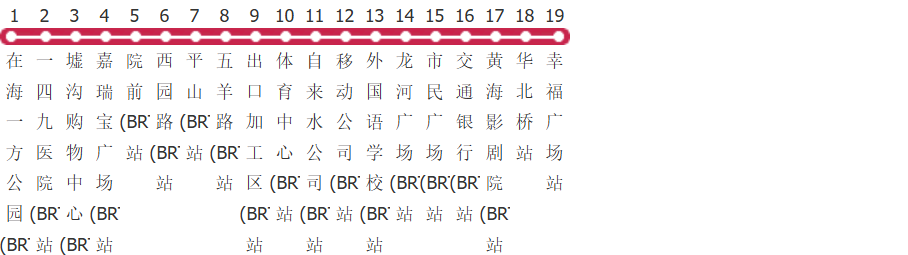 连云港B1K路公交线路图及时间表-展庭百科汇