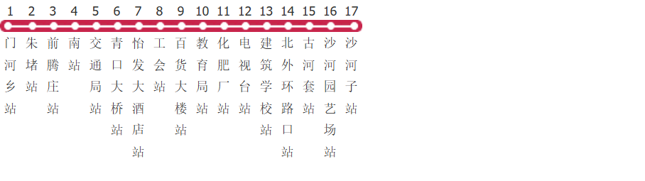 连云港赣榆5路公交线路