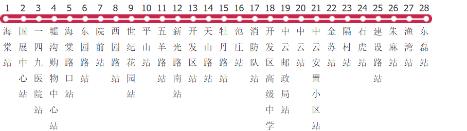 连云港游4路公交线路