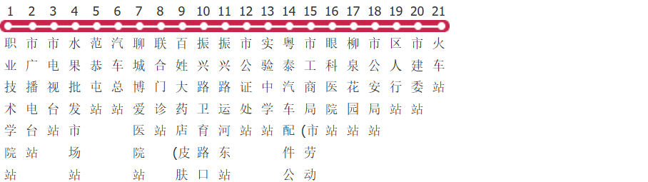 聊城17路公交线路