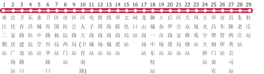 聊城21路公交线路图_时间表_景点换乘攻略查询-展庭百科汇