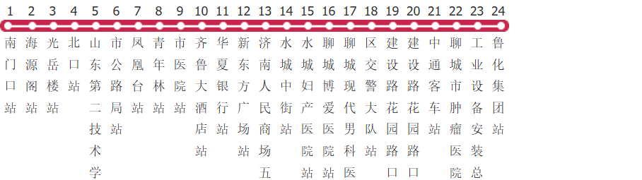 聊城3路公交线路