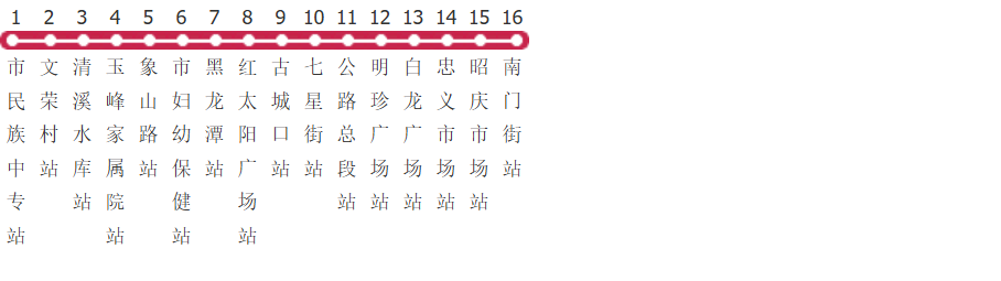丽江3路公交线路