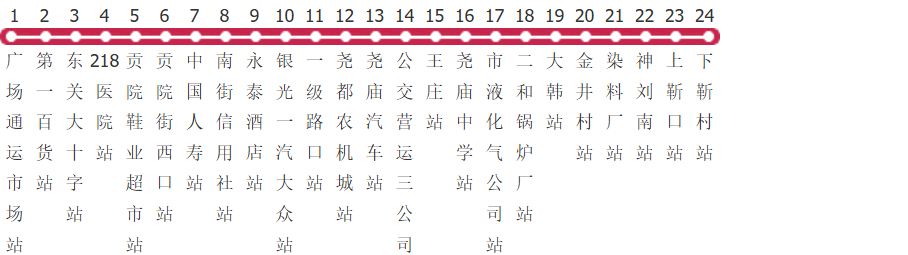 临汾23路公交线路
