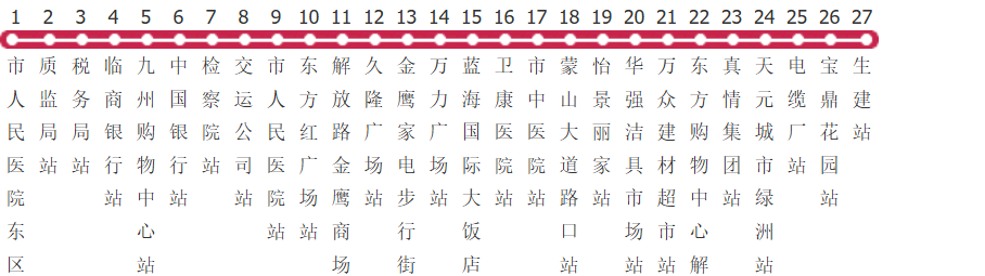 临沂1路公交线路图及时间表-展庭百科汇