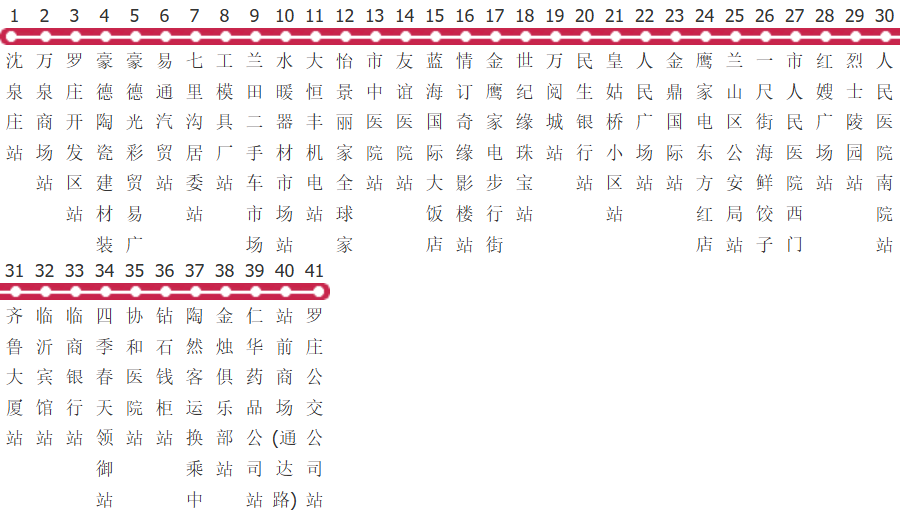 临沂62路公交线路图及时间表-展庭百科汇
