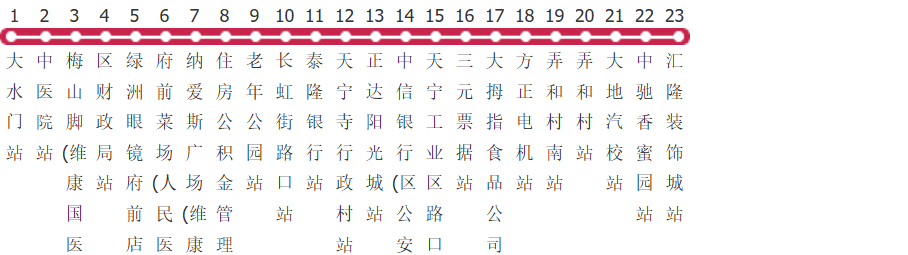 丽水K10路公交线路图及时间表-展庭百科汇