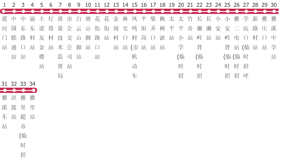 丽水K301路公交线路图_时间表_景点换乘攻略查询-展庭百科汇