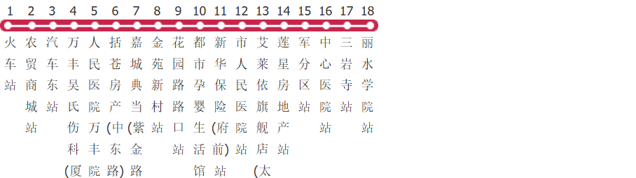 丽水K6路公交线路