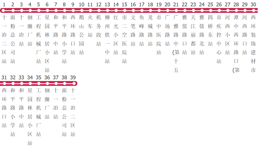 柳州27路环线公交线路图_时间表_景点换乘攻略查询-展庭百科汇