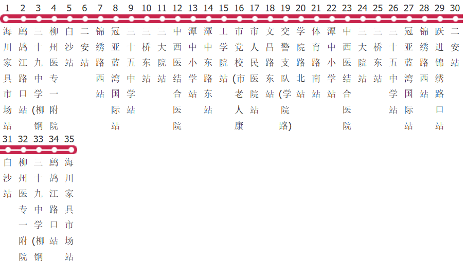 柳州61路环线公交线路图及时间表-展庭百科汇
