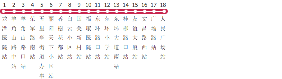 柳州BRT快6路公交线路