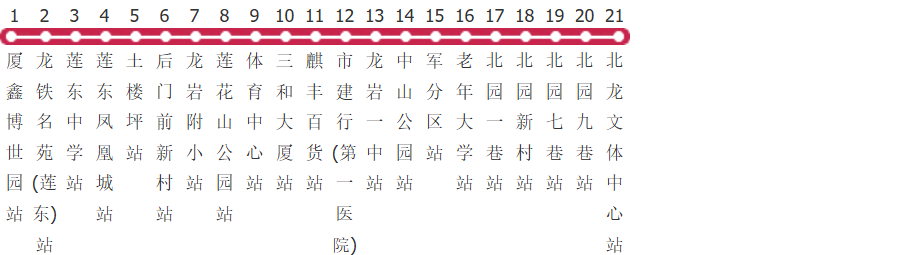 龙岩K15路公交线路图_时间表_景点换乘攻略查询-展庭百科汇