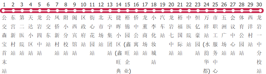 龙岩K27路公交线路图及时间表-展庭百科汇