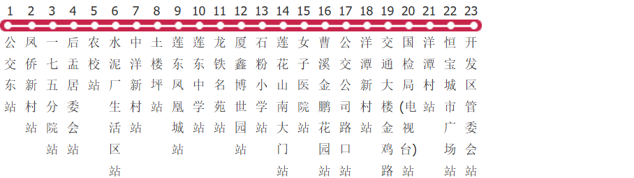 龙岩K31路公交线路图及时间表-展庭百科汇