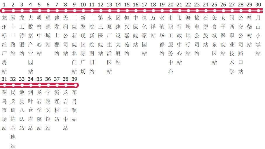 龙岩K39路公交线路图_时间表_景点换乘攻略查询-展庭百科汇