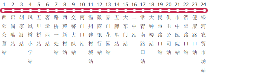 六安302路公交线路