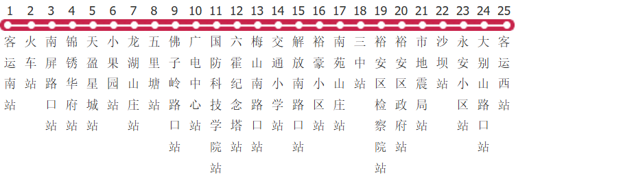 六安9路公交线路图及时间表-展庭百科汇