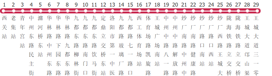 洛阳16路公交线路图_时间表_景点换乘攻略查询-展庭百科汇