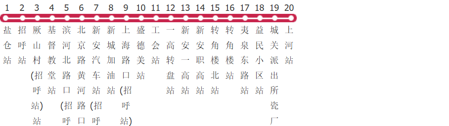 洛阳新安3路盐仓公交线路图_时间表_景点换乘攻略查询-展庭百科汇