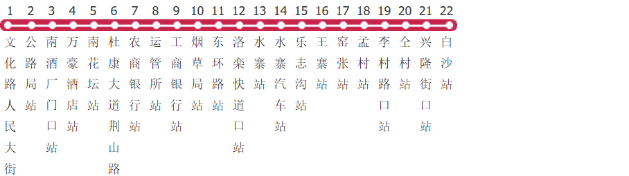 洛阳伊川8路公交线路图_时间表_景点换乘攻略查询-展庭百科汇