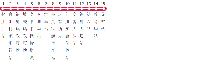 洛阳宜阳1路公交线路图_时间表_景点换乘攻略查询-展庭百科汇