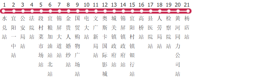 洛阳宜阳3路公交线路图_时间表_景点换乘攻略查询-展庭百科汇