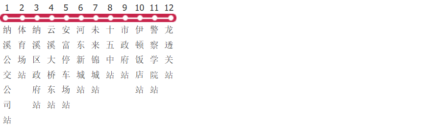 泸州138路公交线路图及时间表-展庭百科汇