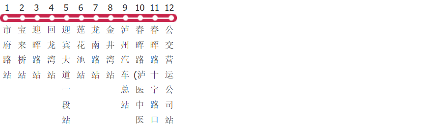 泸州211路公交线路图_时间表_景点换乘攻略查询-展庭百科汇