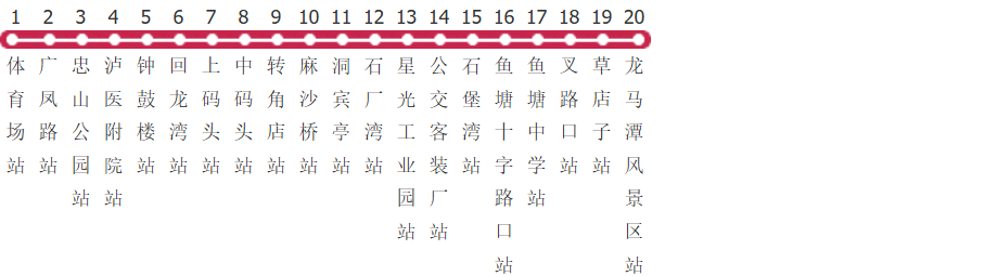 泸州223路龙马潭风景区公交线路