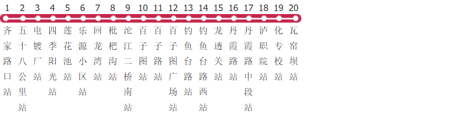 泸州249路公交线路图及时间表-Pavilion Encyclopedia Hui